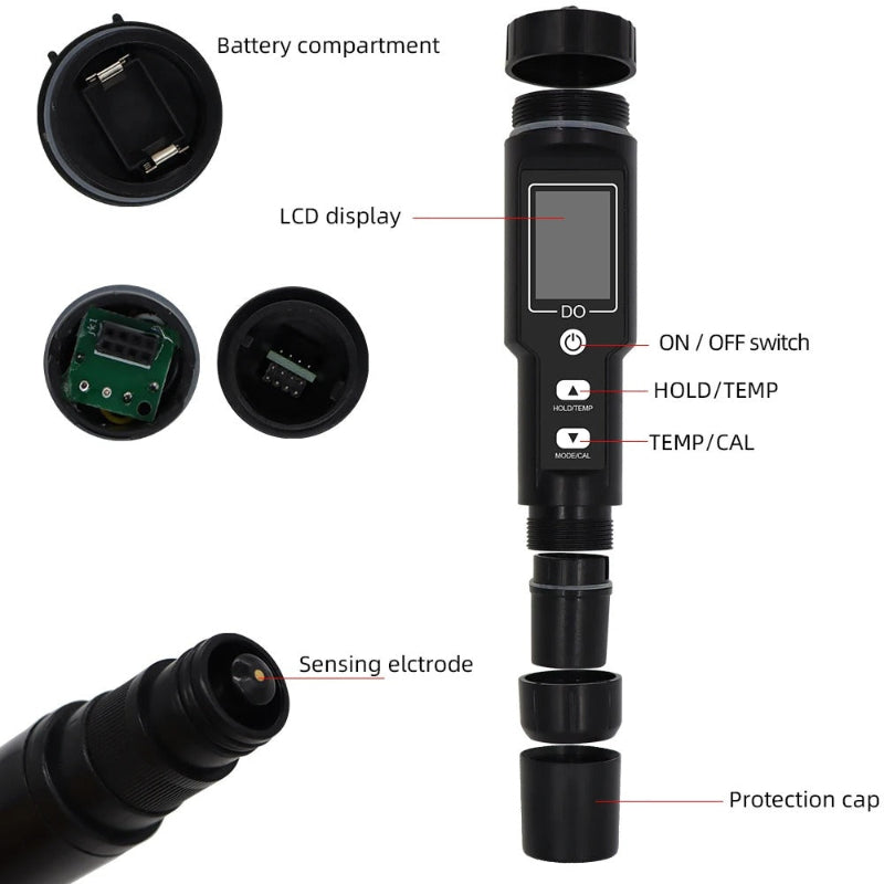 Garden Tool – Gardening Soil Tester
