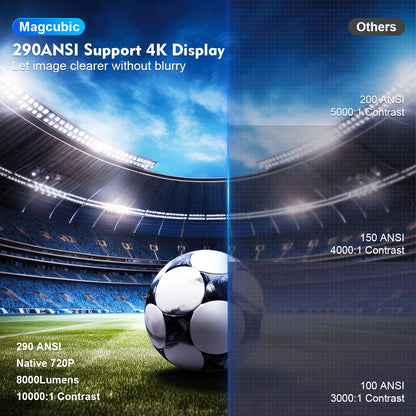 Magcubic HY300 PRO 4K Projector